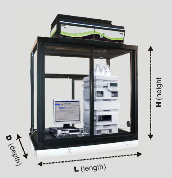 Erlab Smart Enclosure_2