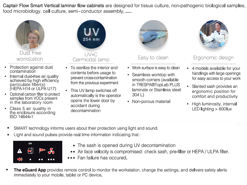 Erlab Captair Flow Spec
