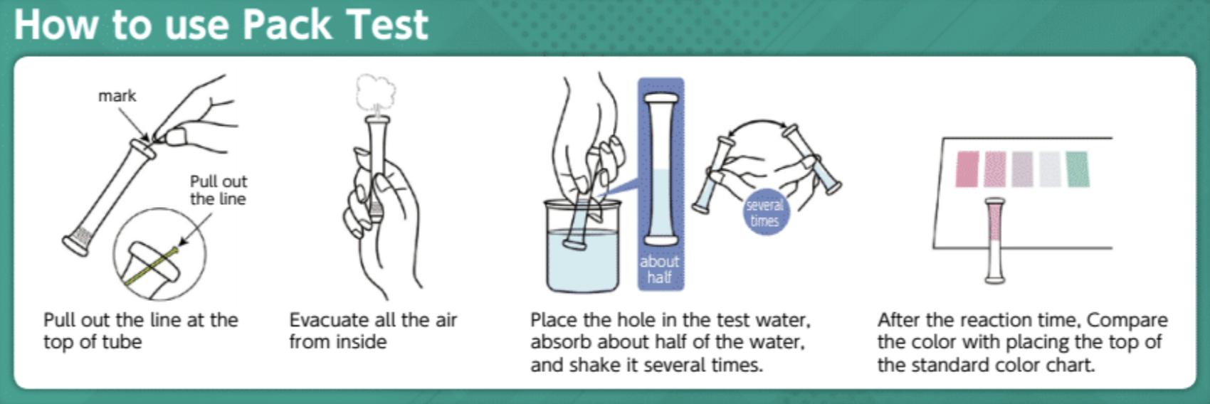 Pack Test® (Simplified Water Quality Tester) - Image 3