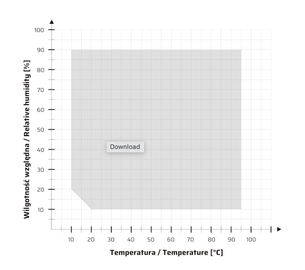 Climate Chamber KKS 240 Smart Pro (up to 100°C) - Image 3